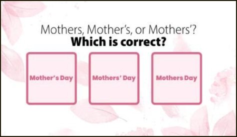 Where is the apostrophe in Happy Mothers Day?